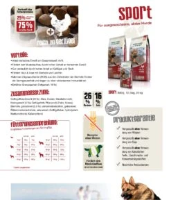 Bewi Dog Sport 25kg -Tiernahrung sportzusammenfassung